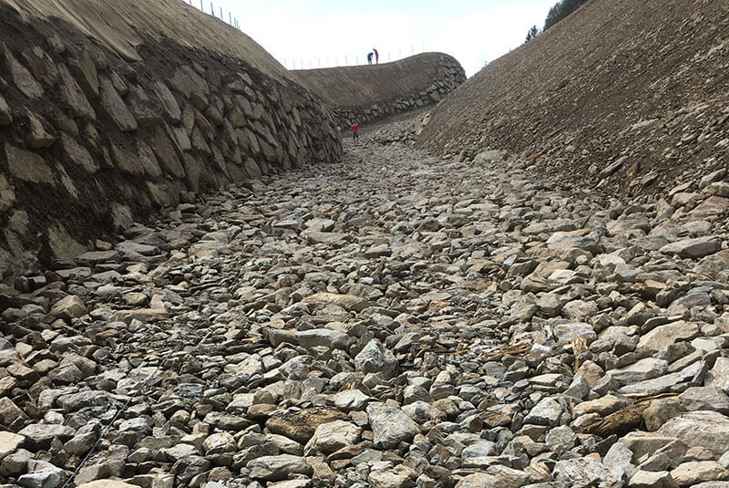 Naturgefahren und Unwetterschäden